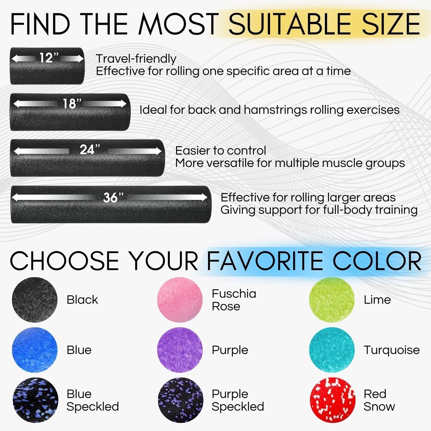 TitanRoll.  For Exercise Foam Roller for Yoga, Pilates & Stretching - 12, 18, 24, 36 Inch